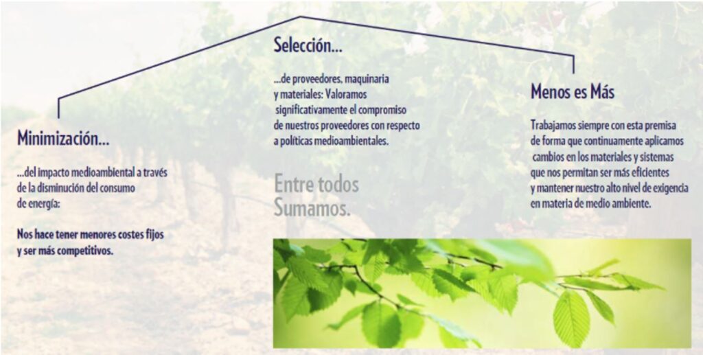 ipe-industria-grafica-fabricantes-etiquetasd-sleeves-monodosis-eco-sostenible..